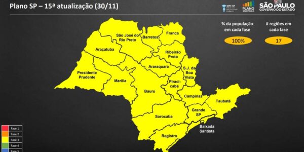 SP reforça controle de pandemia e põe estado na fase amarela