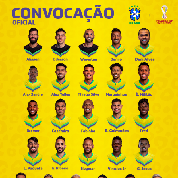 convocados copa seleção brasileira qatar